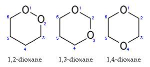 dioxane isomers